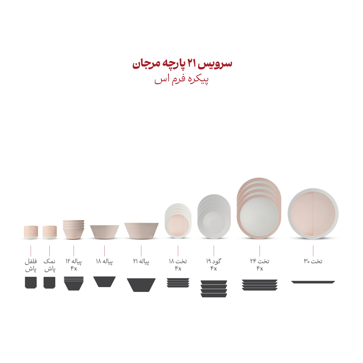 سرویس چینی 21 پارچه مرجان