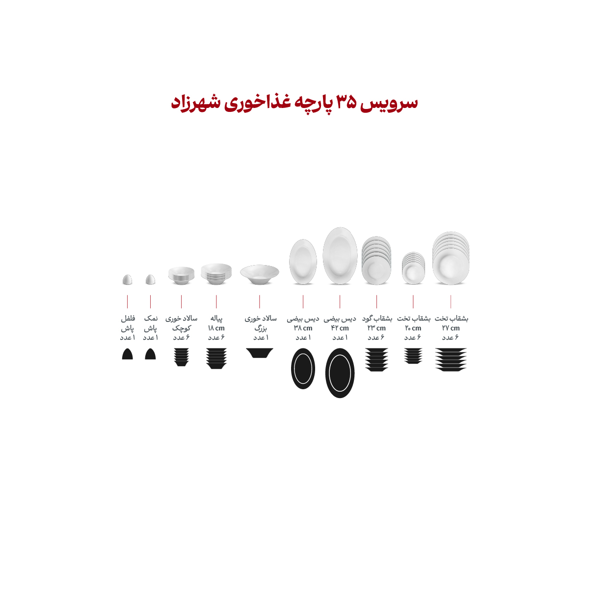 سرویس چینی 35 پارچه غذاخوری مریدین آبی