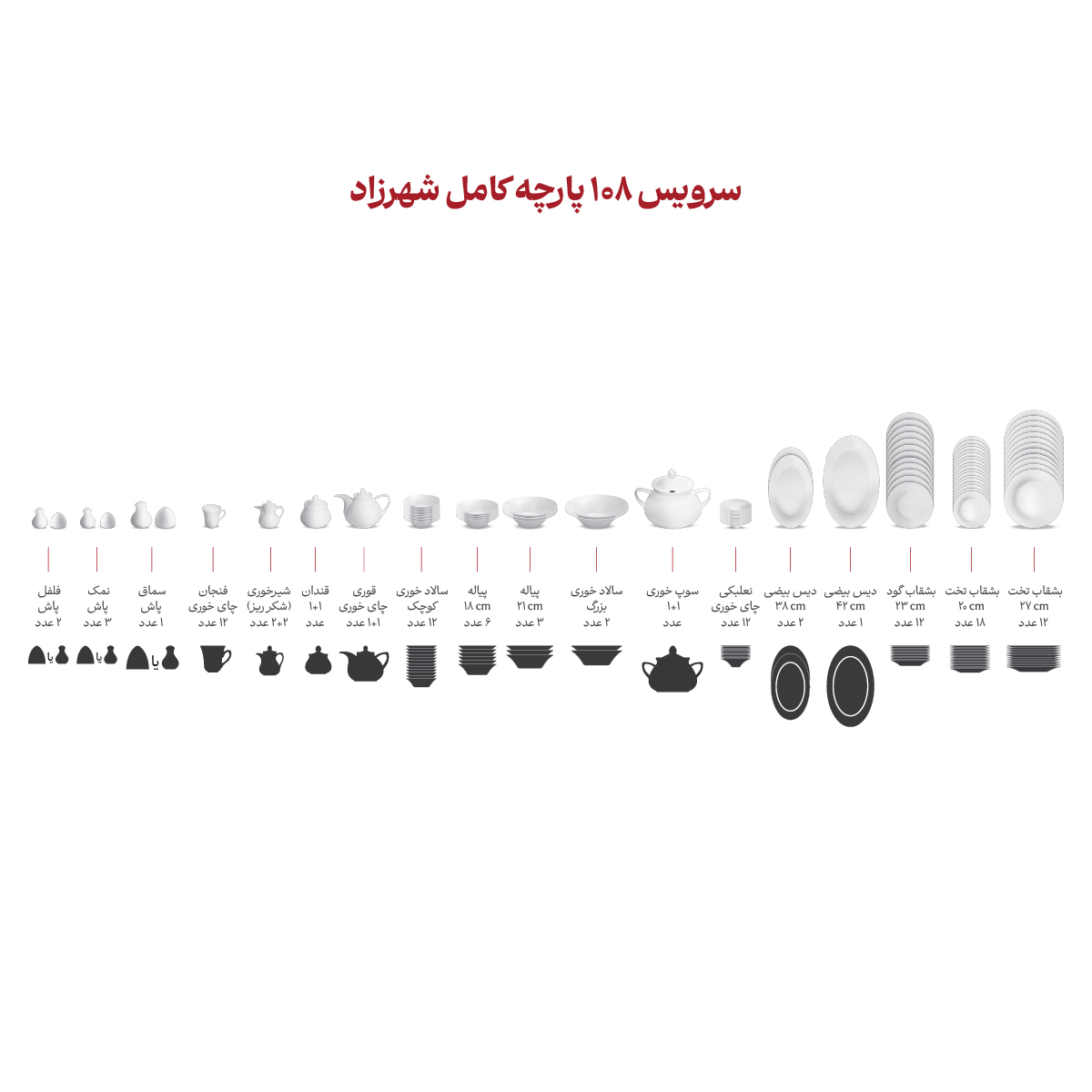 سرویس چینی 108 پارچه کامل سمرقند