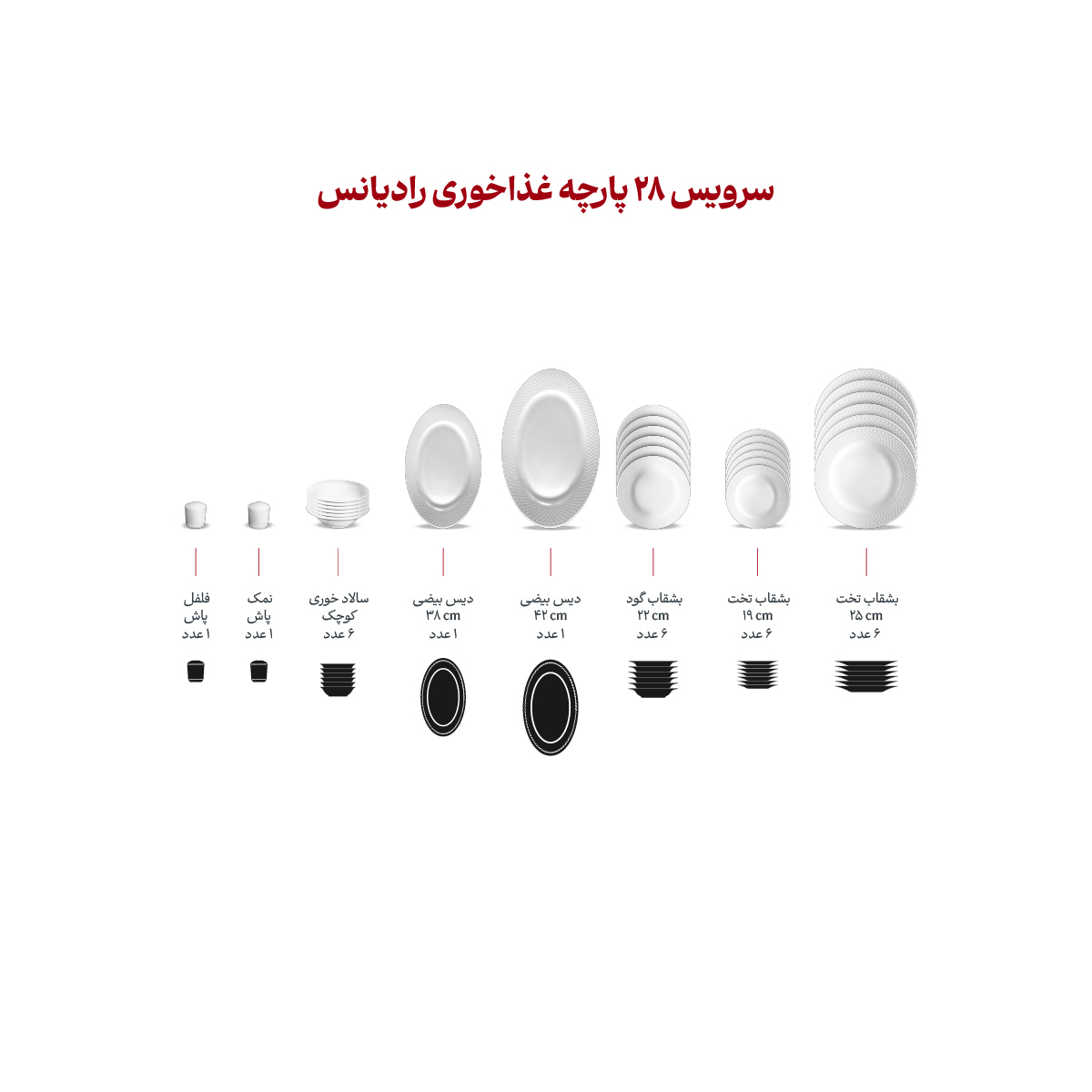 سرویس چینی 28 پارچه غذاخوری رز دایموند