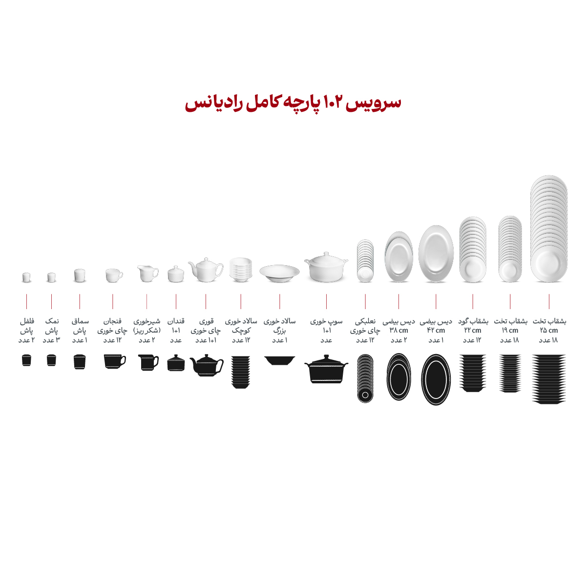 سرویس چینی 102 پارچه کامل کلودیا