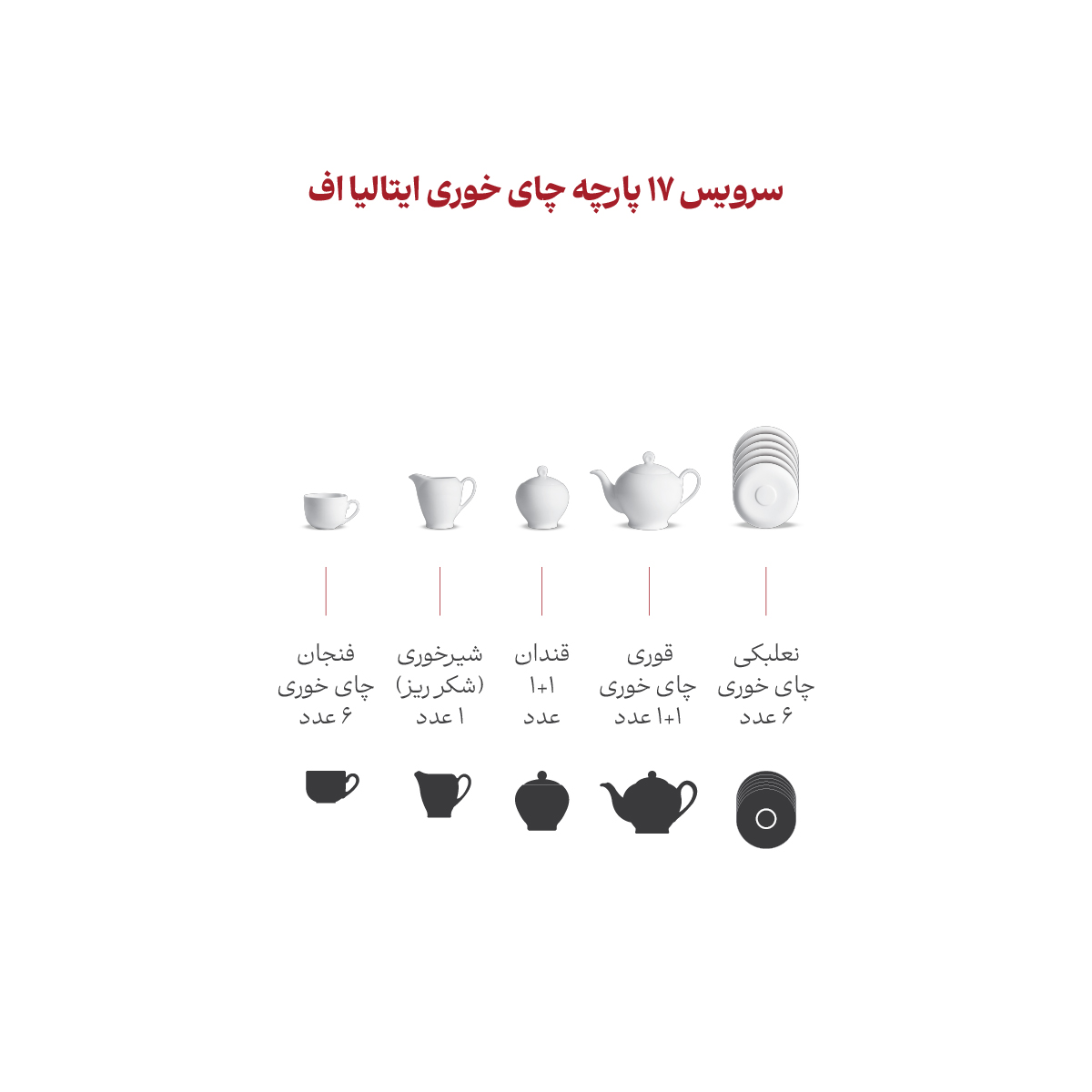 سرویس چینی 17 پارچه چای خوری ریوا پلاتینی