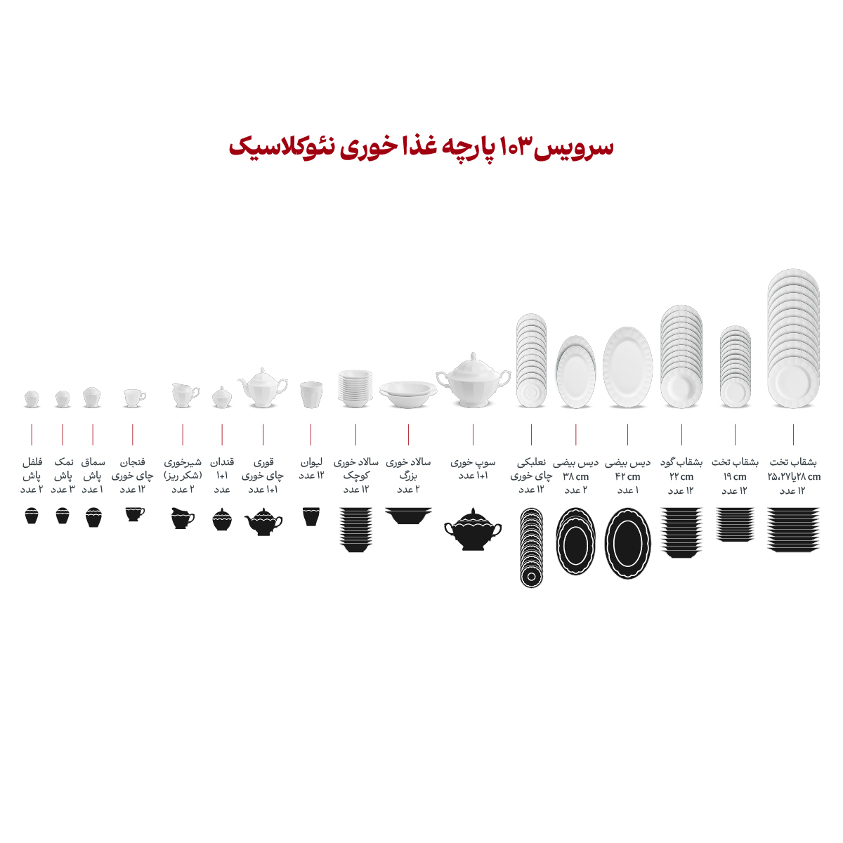 سرویس چینی 103 پارچه کامل هوراند طلایی