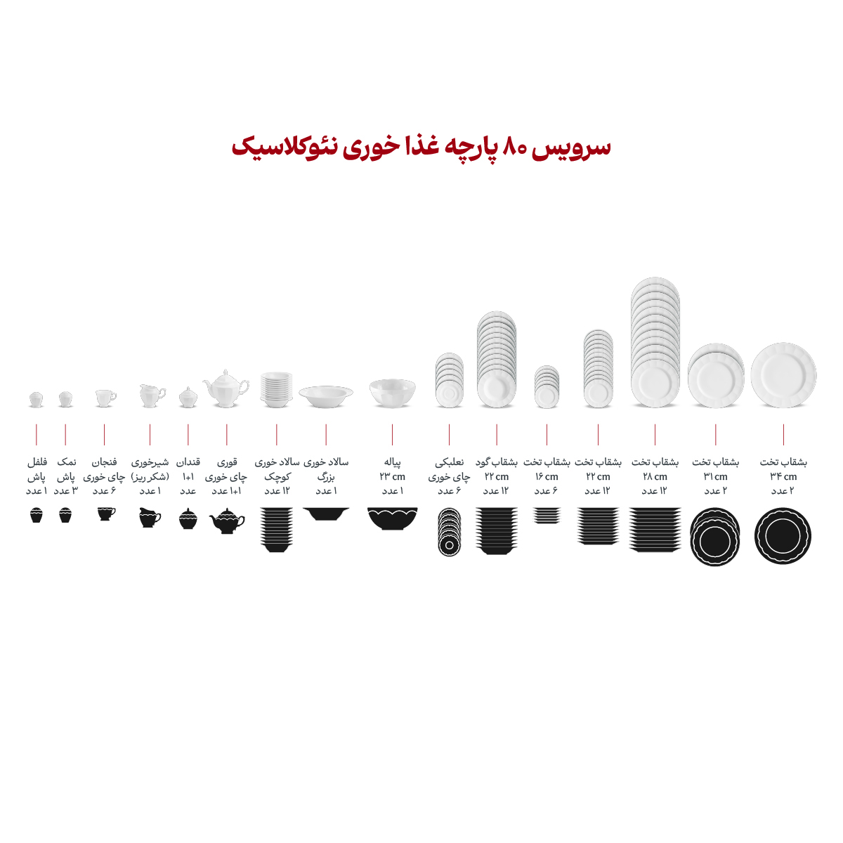 سرویس چینی 80 پارچه کامل النور پلاتینی