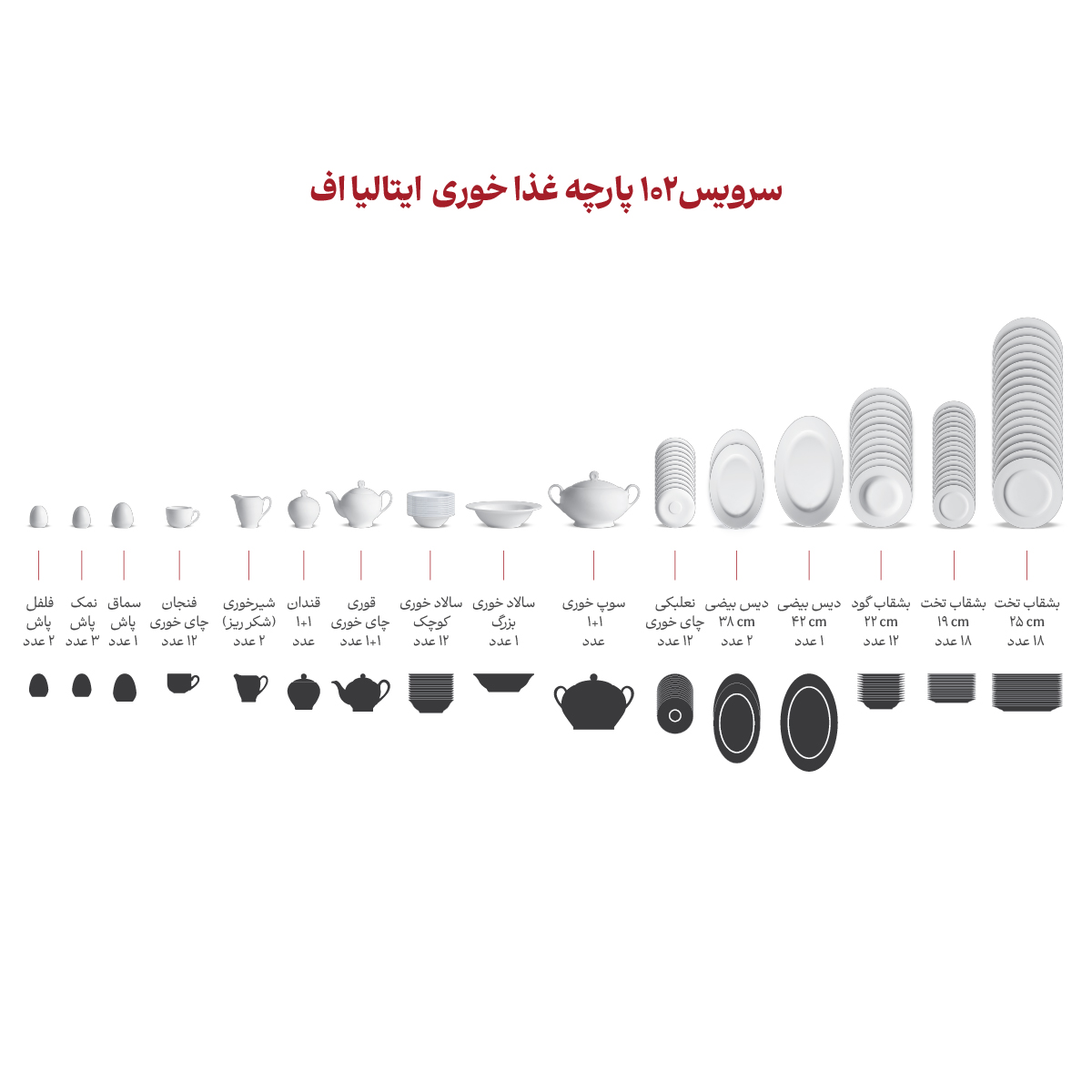 سرویس چینی 102 پارچه کامل سفید
