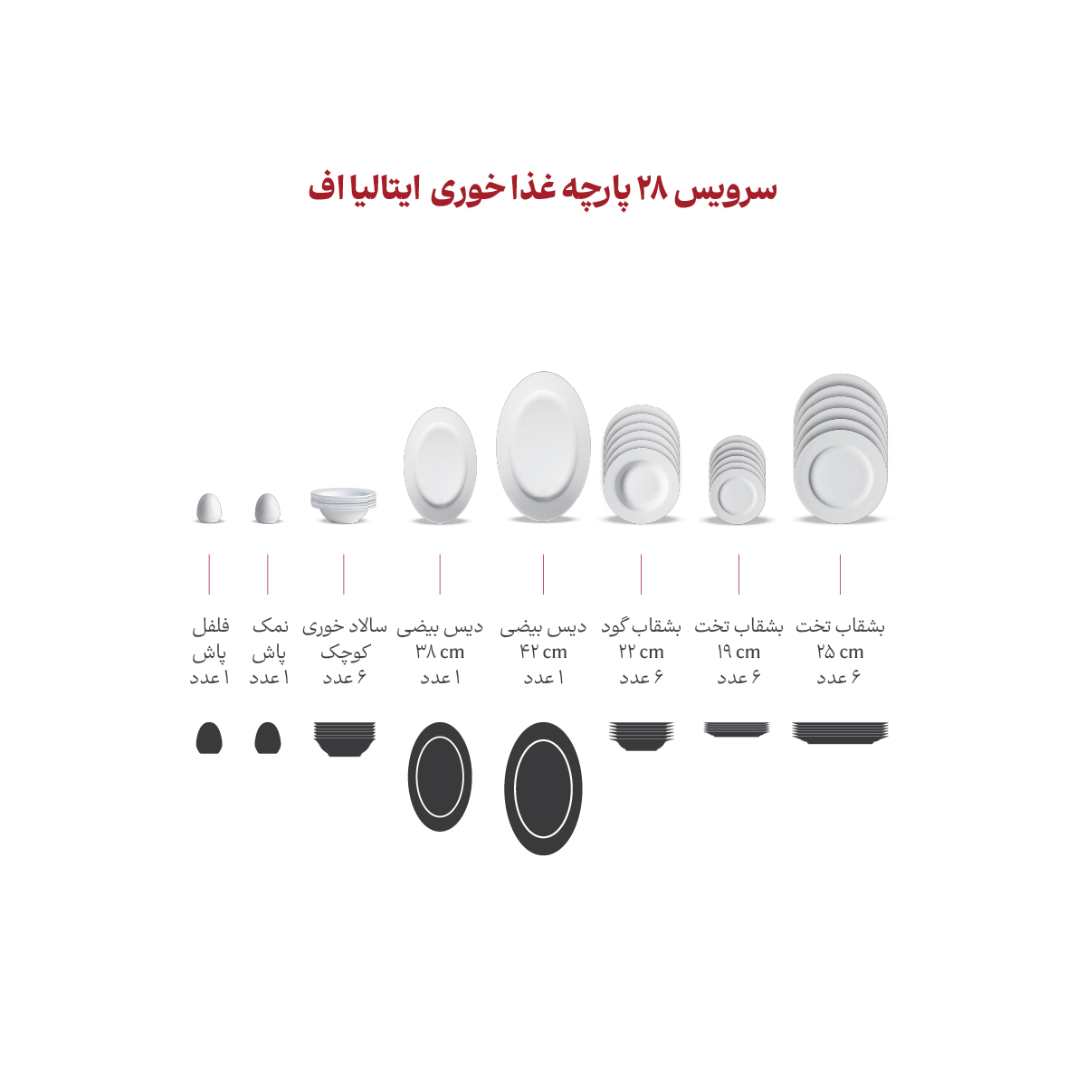سرویس چینی 28 پارچه غذاخوری ادلین توسی