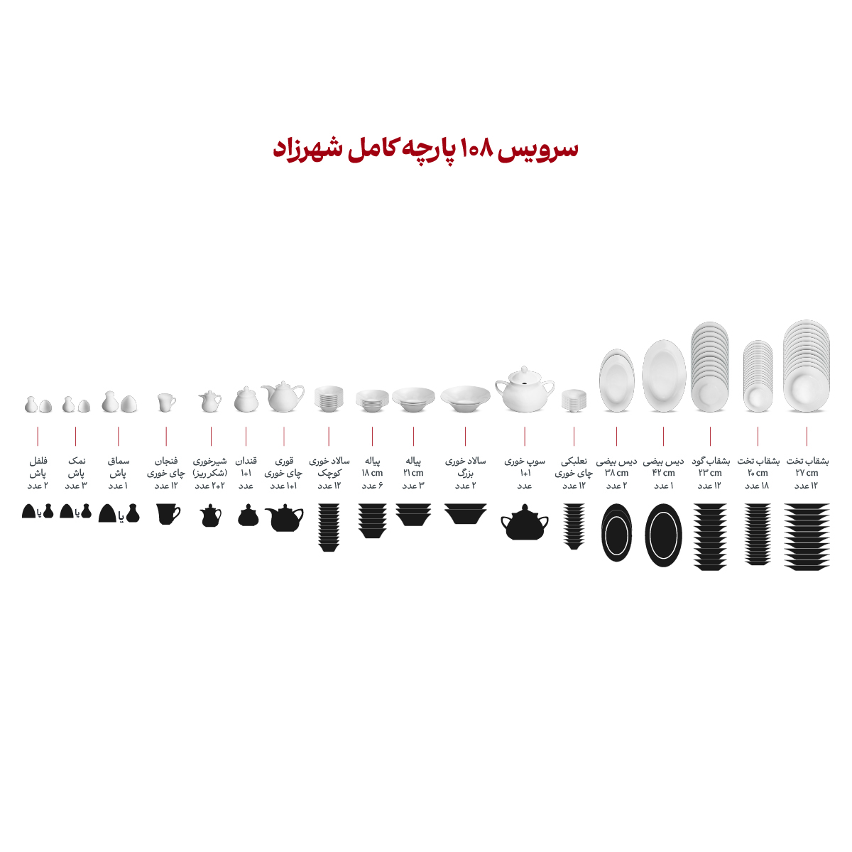 سرویس چینی 108 پارچه کامل نیوان