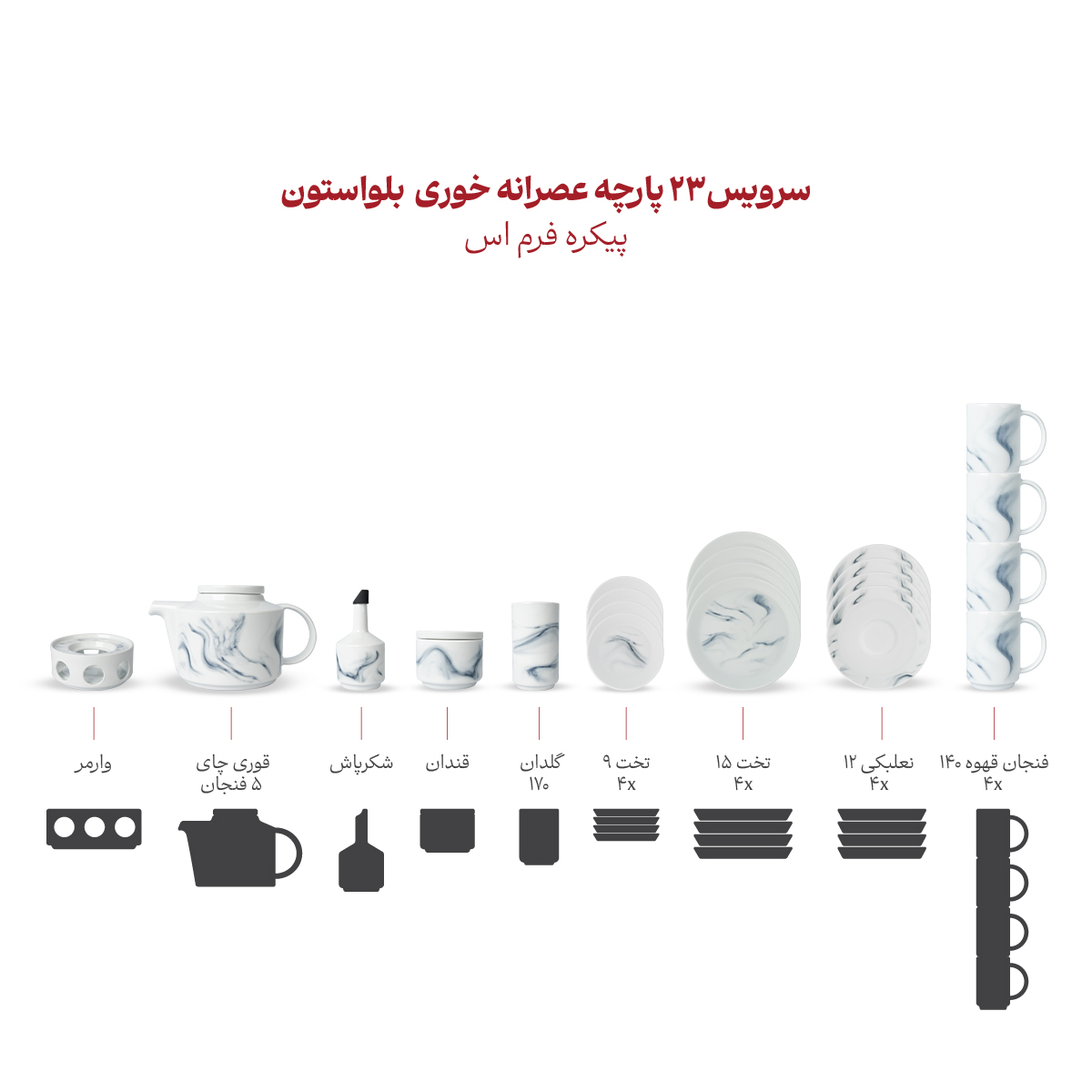 سرویس چینی 23 پارچه چای خوری بلواستون